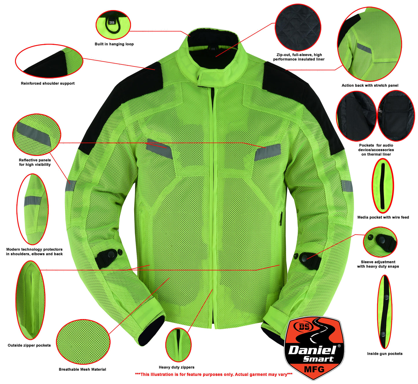 DS765 Men's Performance Mesh Jacket – High Vis
