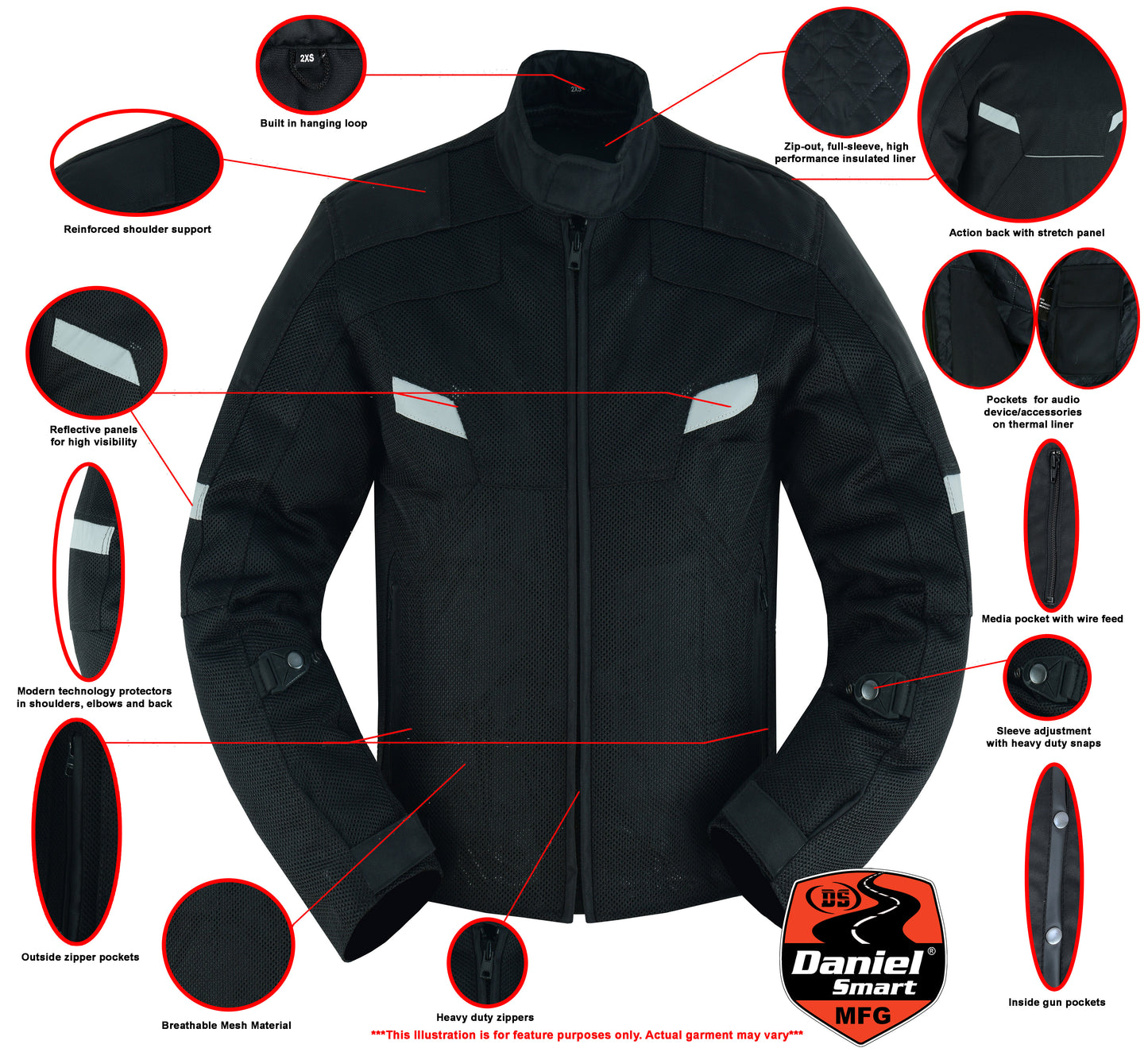 DS766 Men's Performance Mesh Jacket – Black