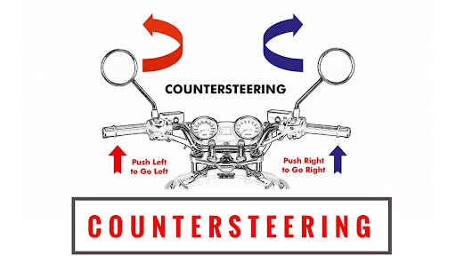 Mastering Motorcycle Countersteering Techniques for Better Control