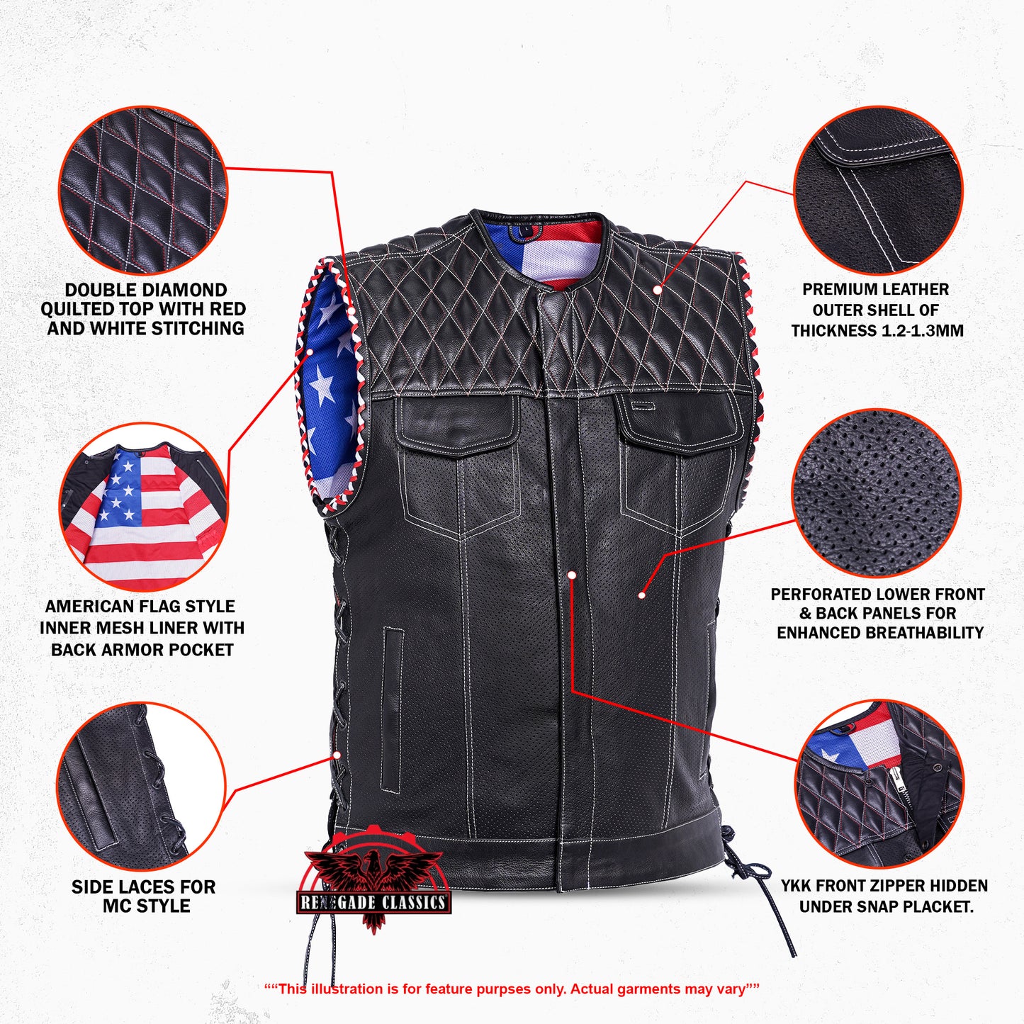Throtlex Men’s Leather Vest
