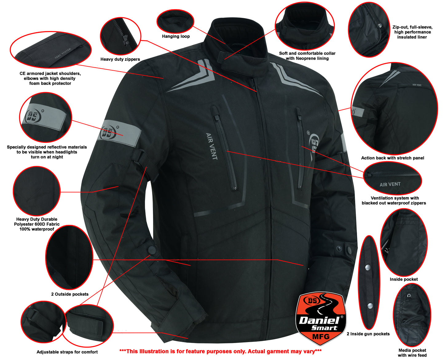 Flight Wings - Black Textile Motorcycle Jacket for Men