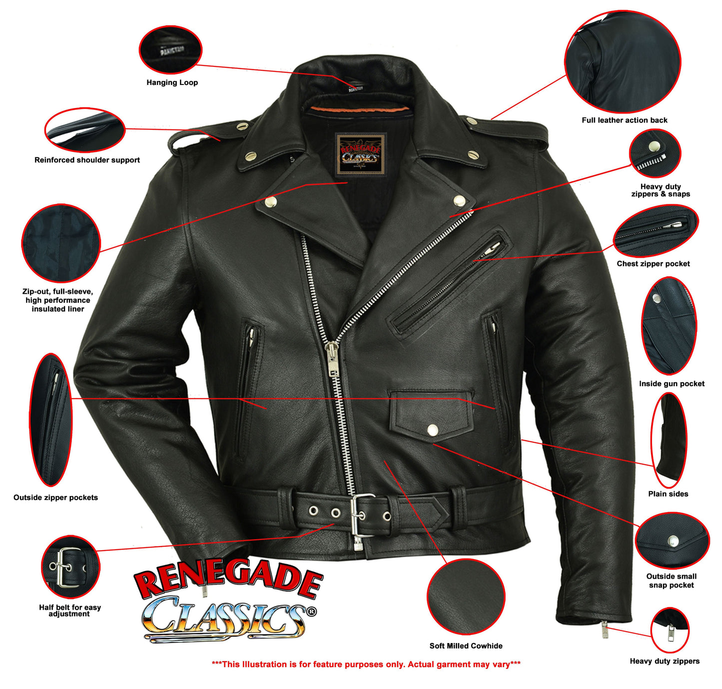 Revline - Men's Leather Jacket